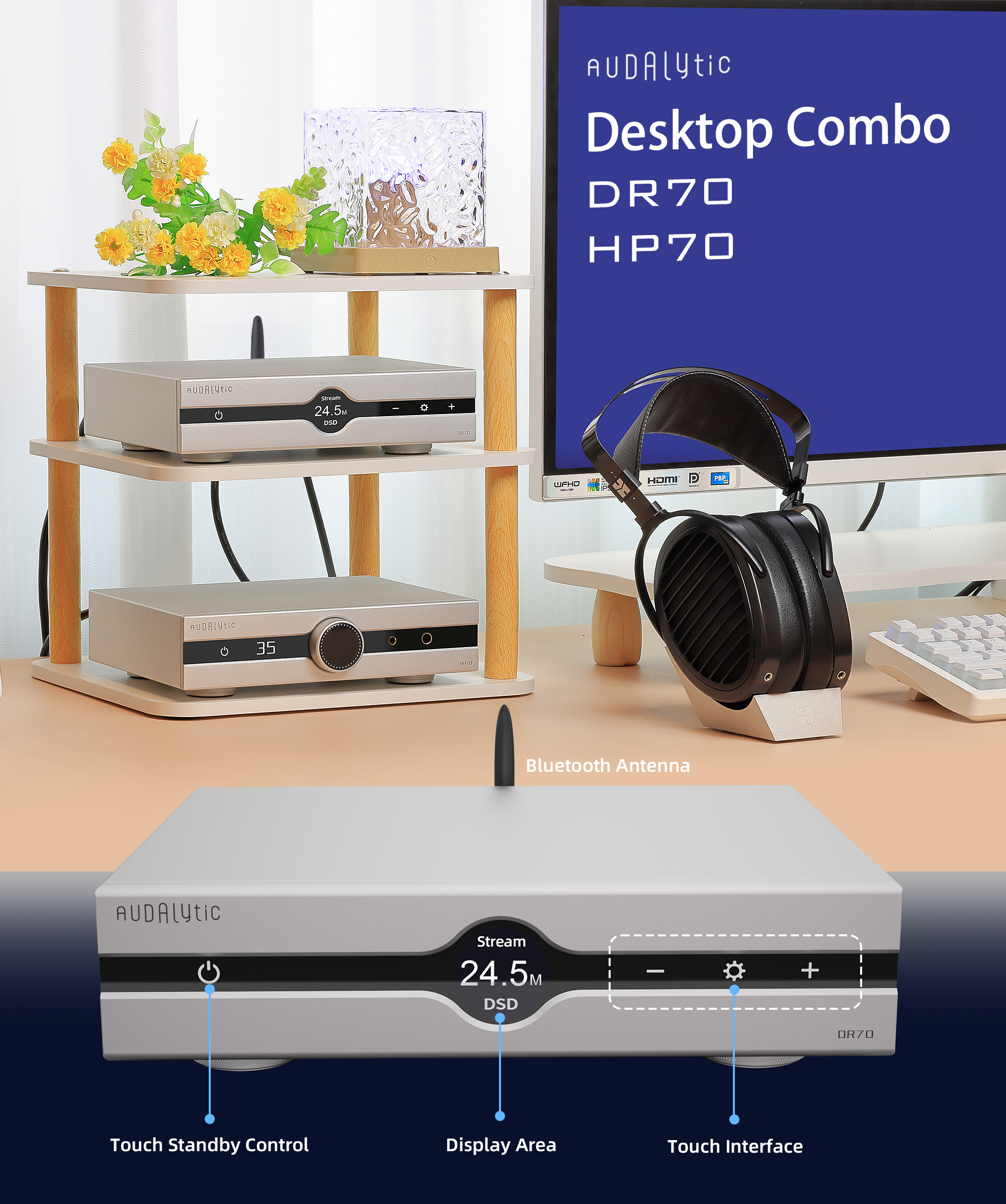 Gustard Audalytic DR70n&DR70 h – Audio Music Hifi recenzja i cena