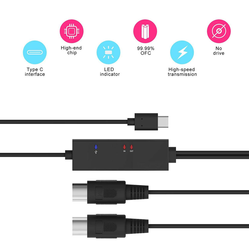 On-The-Go Midi Hub Type-C To M – Audio Music Hub recenzja i cena