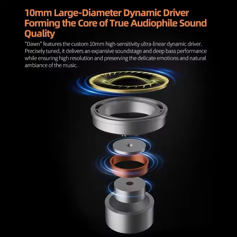 Hot KZ Dawn Dynamic Earphones  – Audio Music Hifi recenzja i cena