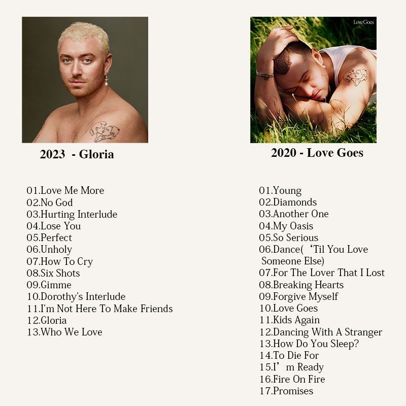Sam Smith Music CD, Sam Smith  – Audio Music Cd recenzja i cena