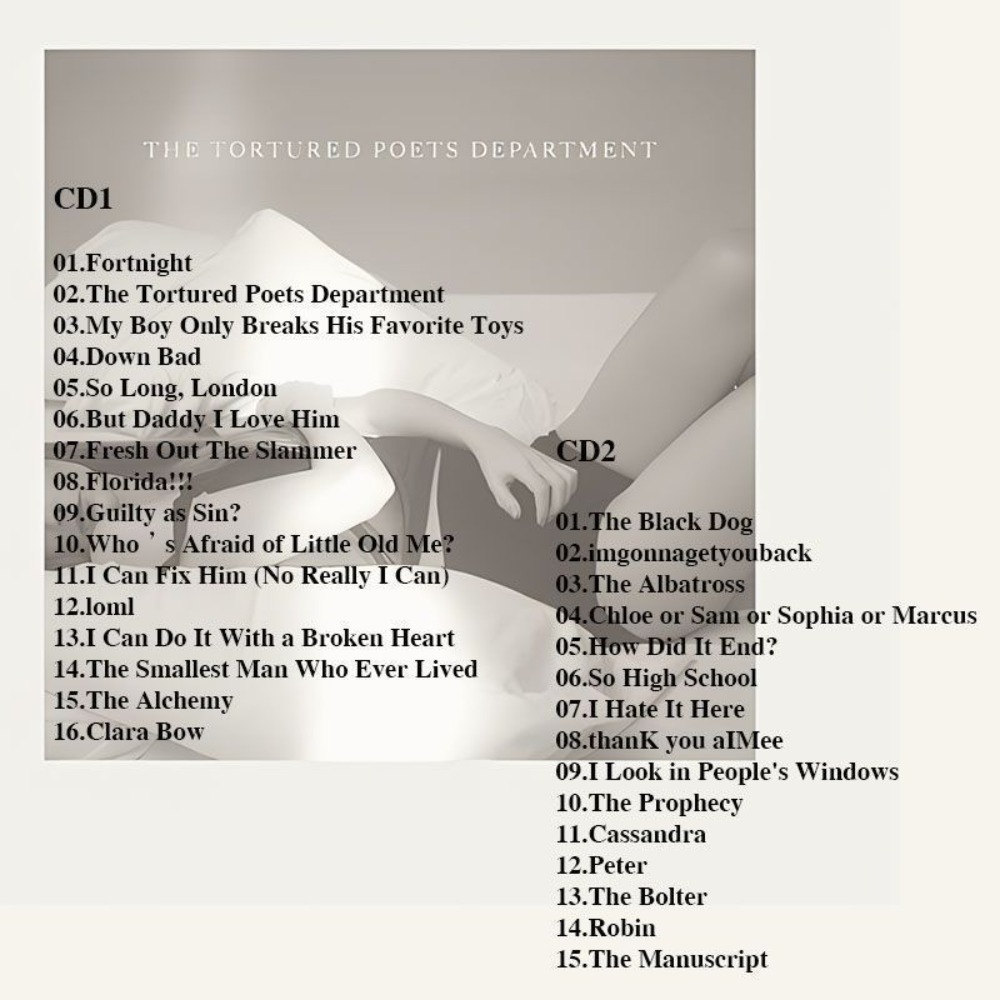 Taylor THE ANTHOLOGY CD | The  – Audio Music Cd recenzja i cena
