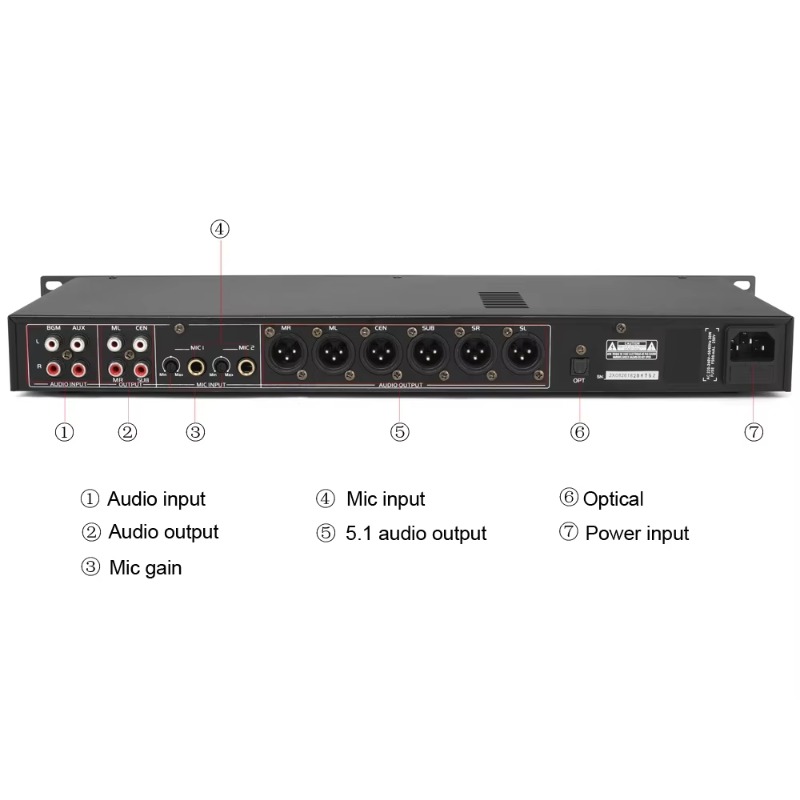 Best Digital Processor Audio M – Audio Music Best recenzja i cena
