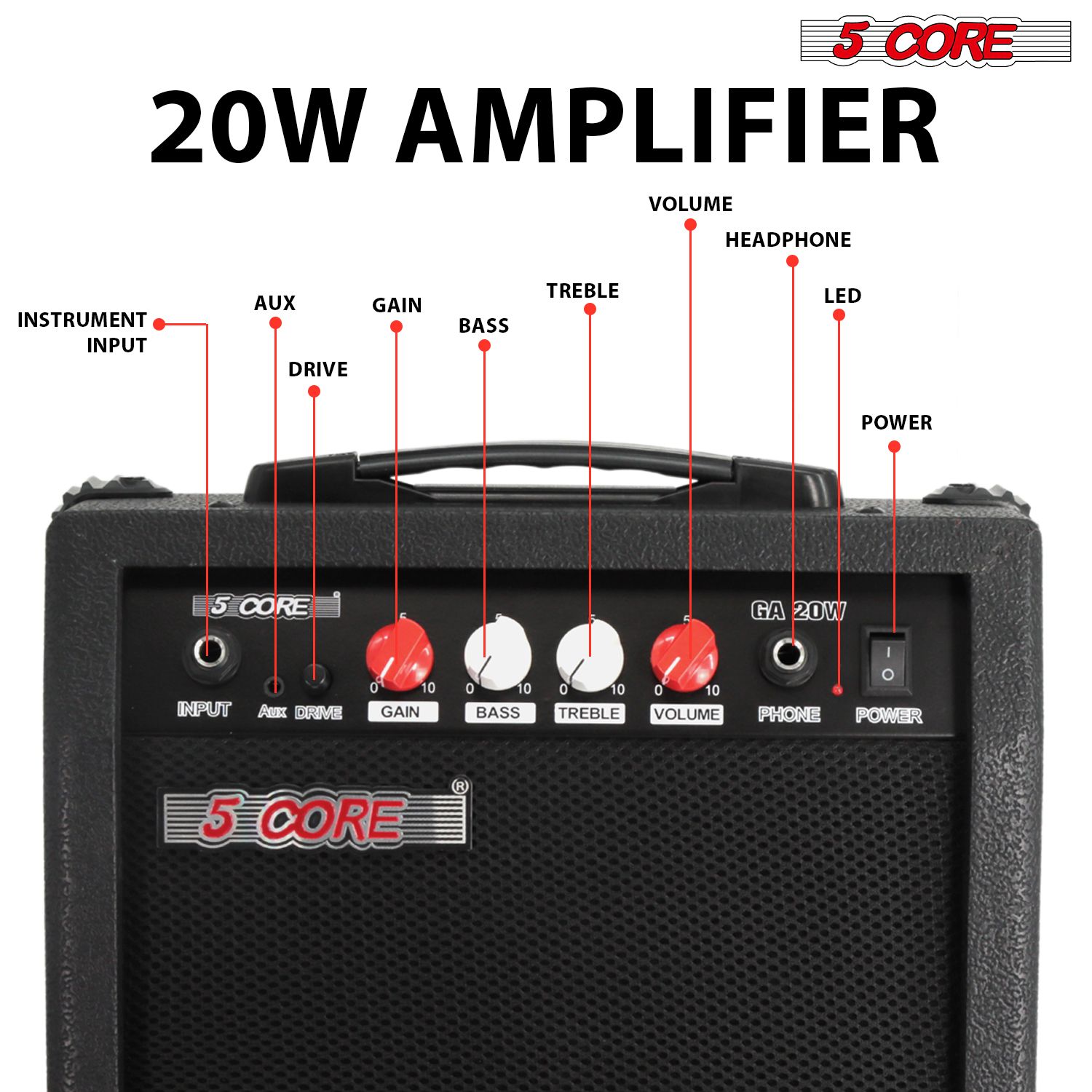 Guitar Amp 20W Electric Portab – Portable Amplifier Mini recenzja i cena