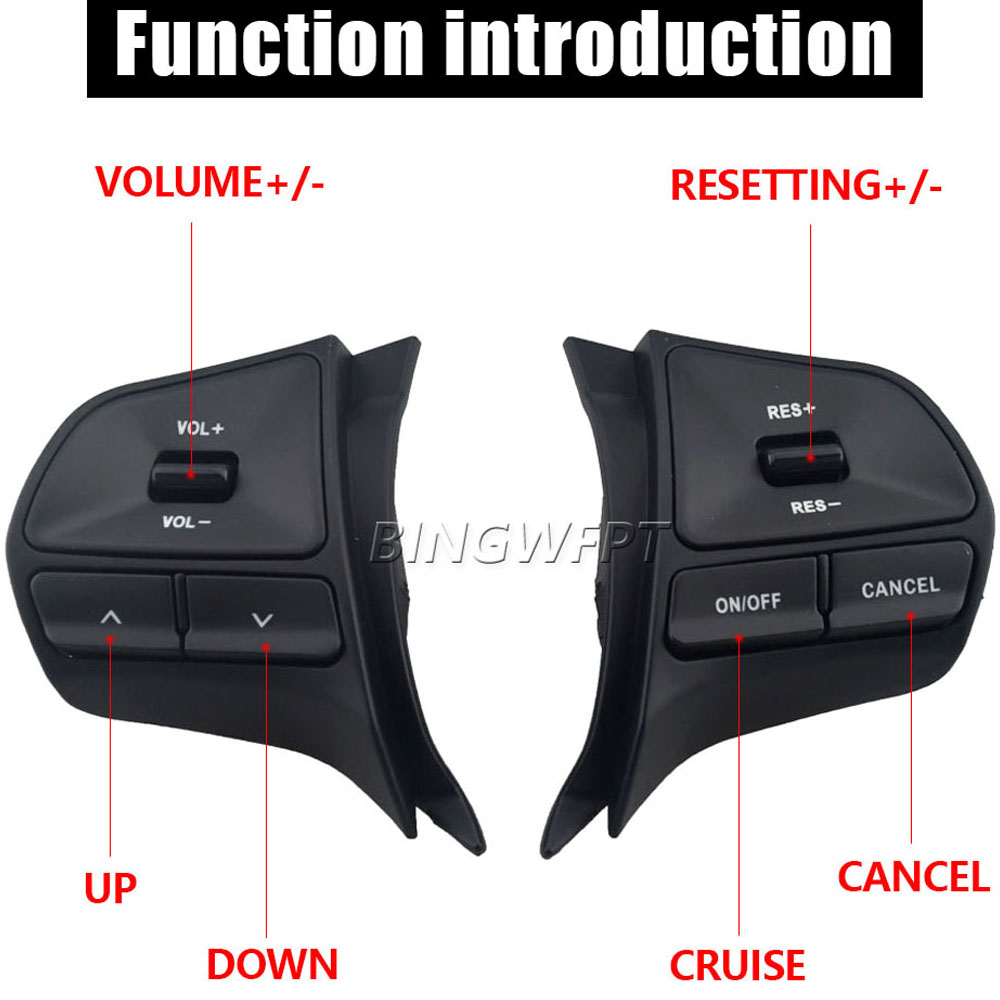 Cruise Switch With backlight f – Music Song Audio recenzja i cena