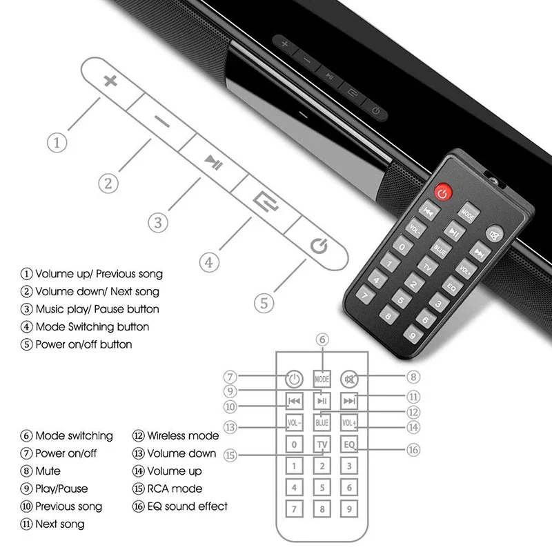 40W Wireless Bluetooth Soundba – Audio Music Visualizer recenzja i cena