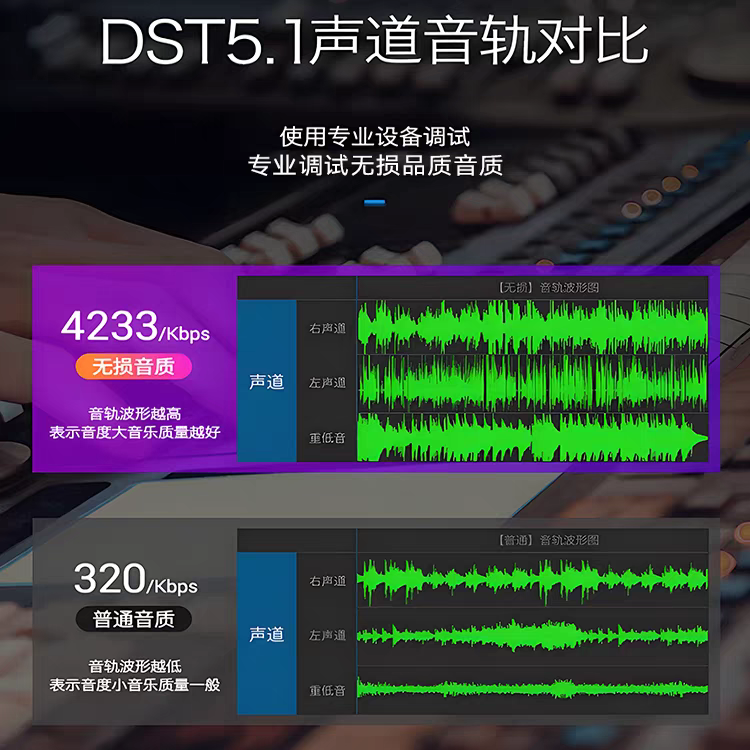 Car USB  Song 2026    New Soun – Music Song Audio recenzja i cena
