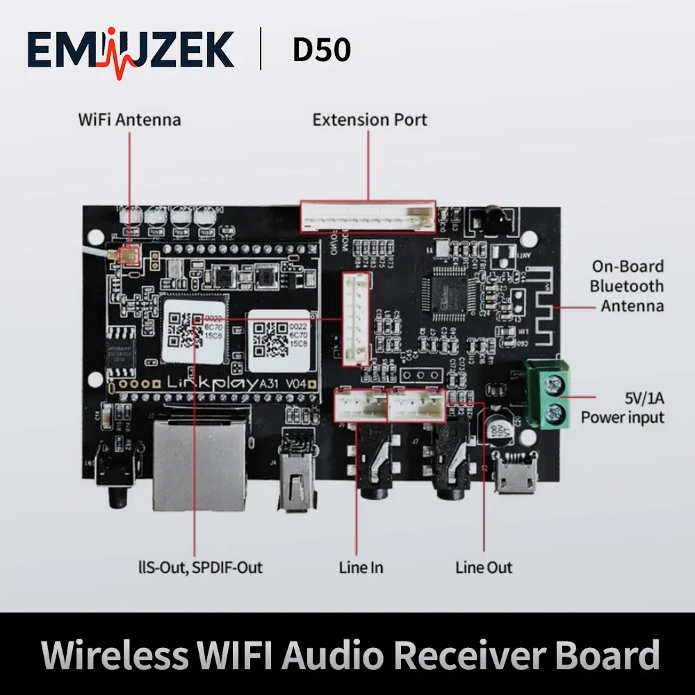 EMIUZEK D50 Wireless Audio Rec – Audio Music By recenzja i cena