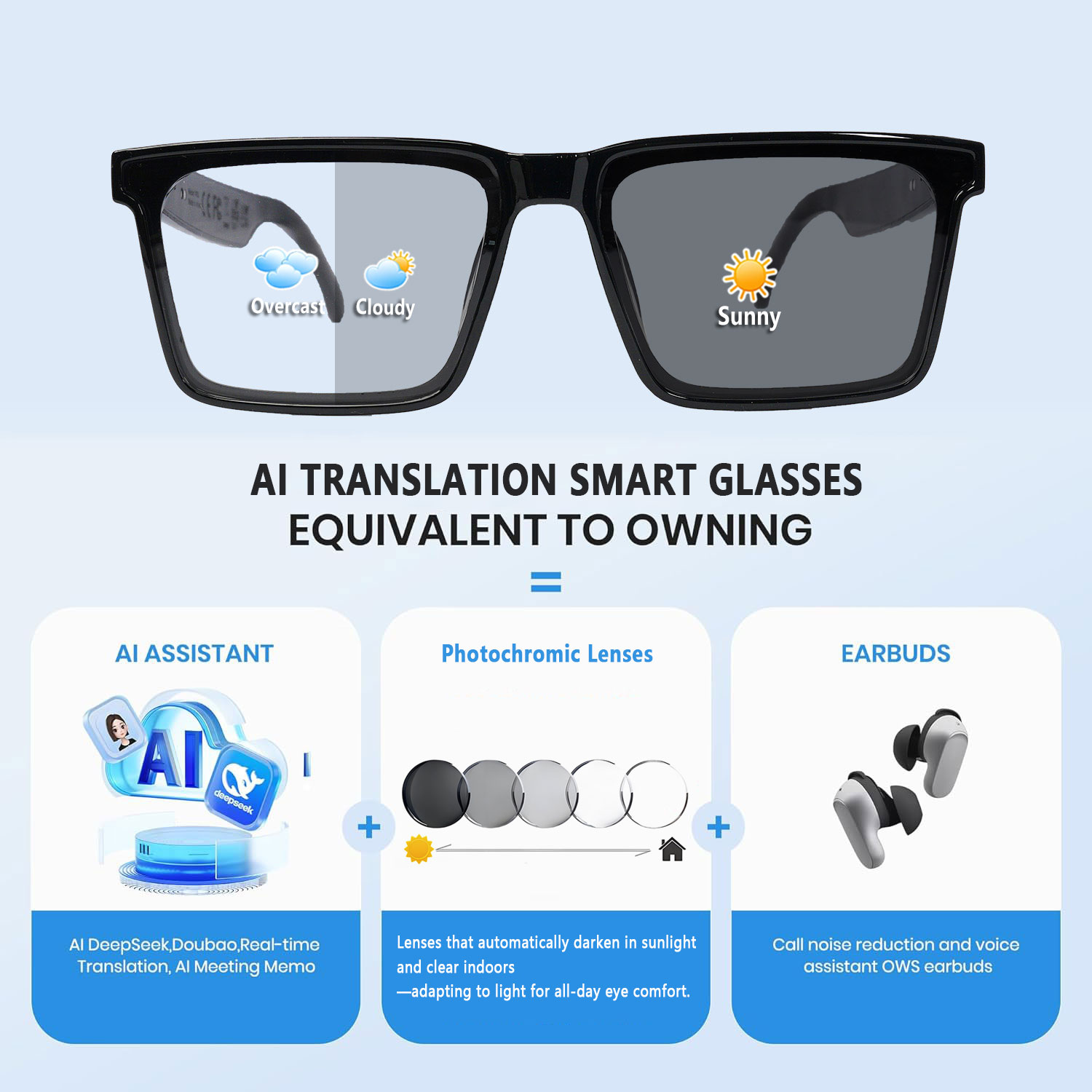 Smart Audio Glasses with Real- – Audio Music Hifi recenzja i cena