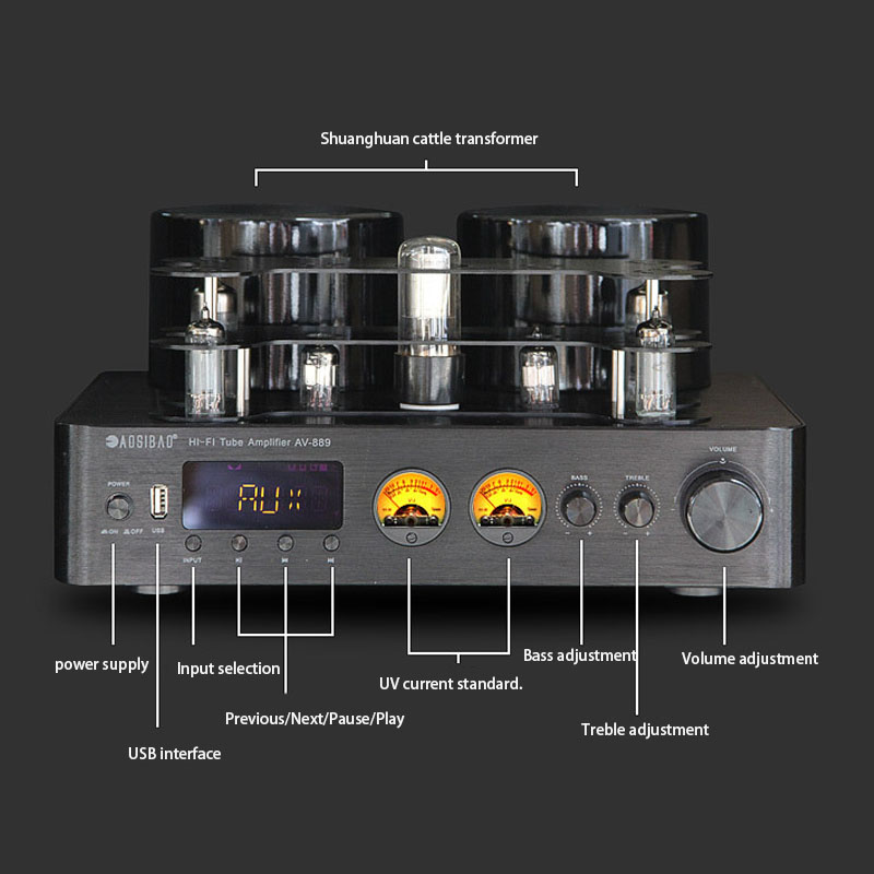 220V 200W*2 HiFi Wireless Blue – Audio Music Youtube recenzja i cena