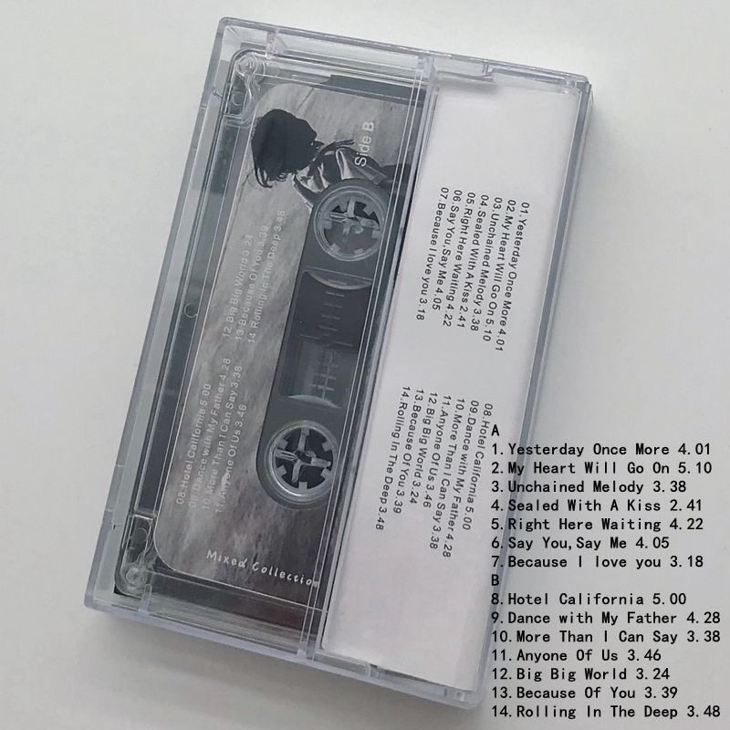 Cassette Tape Classic Nostalgi – Music Song Audio recenzja i cena