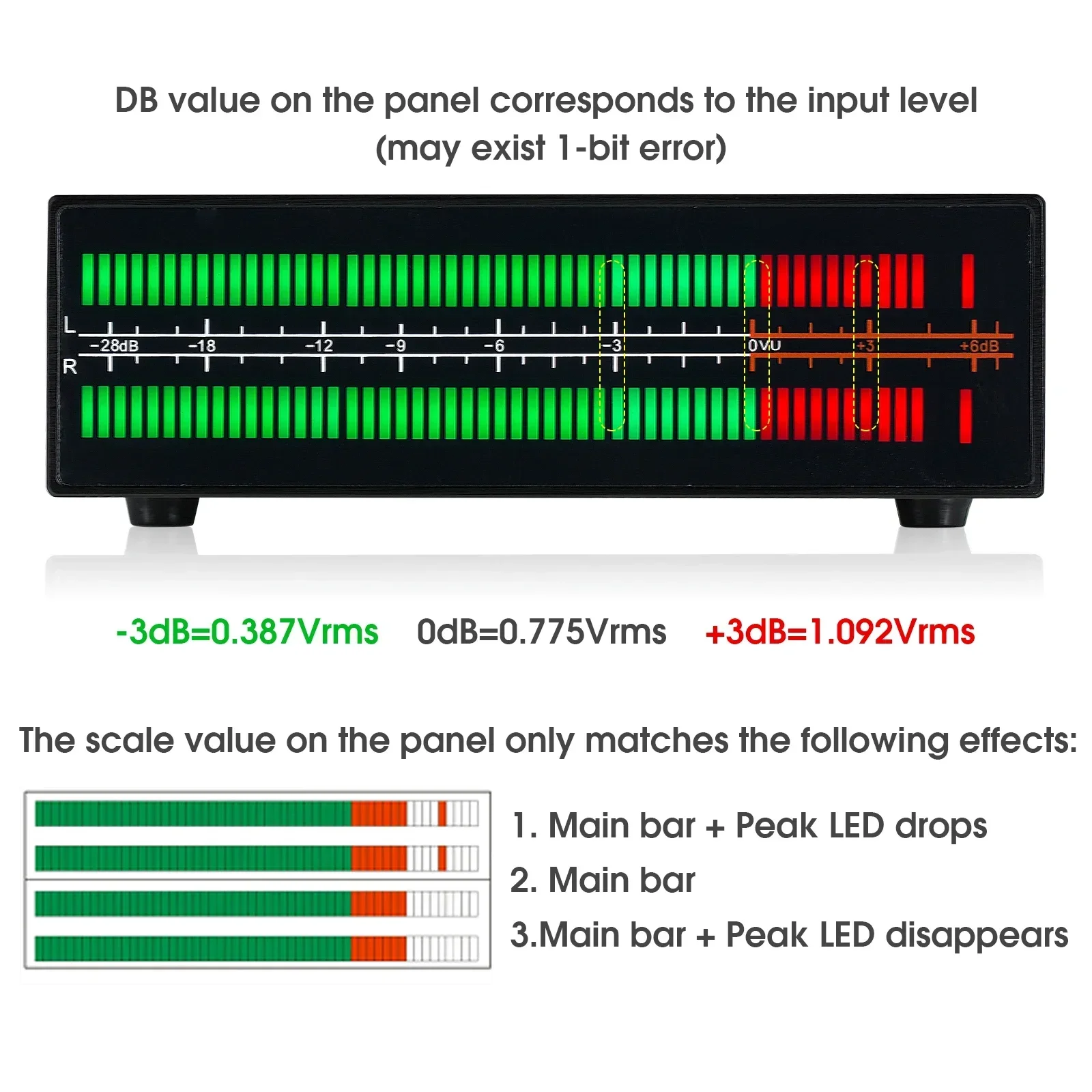 Douk Audio Dual Channel LED So – Audio Music Visualizer recenzja i cena