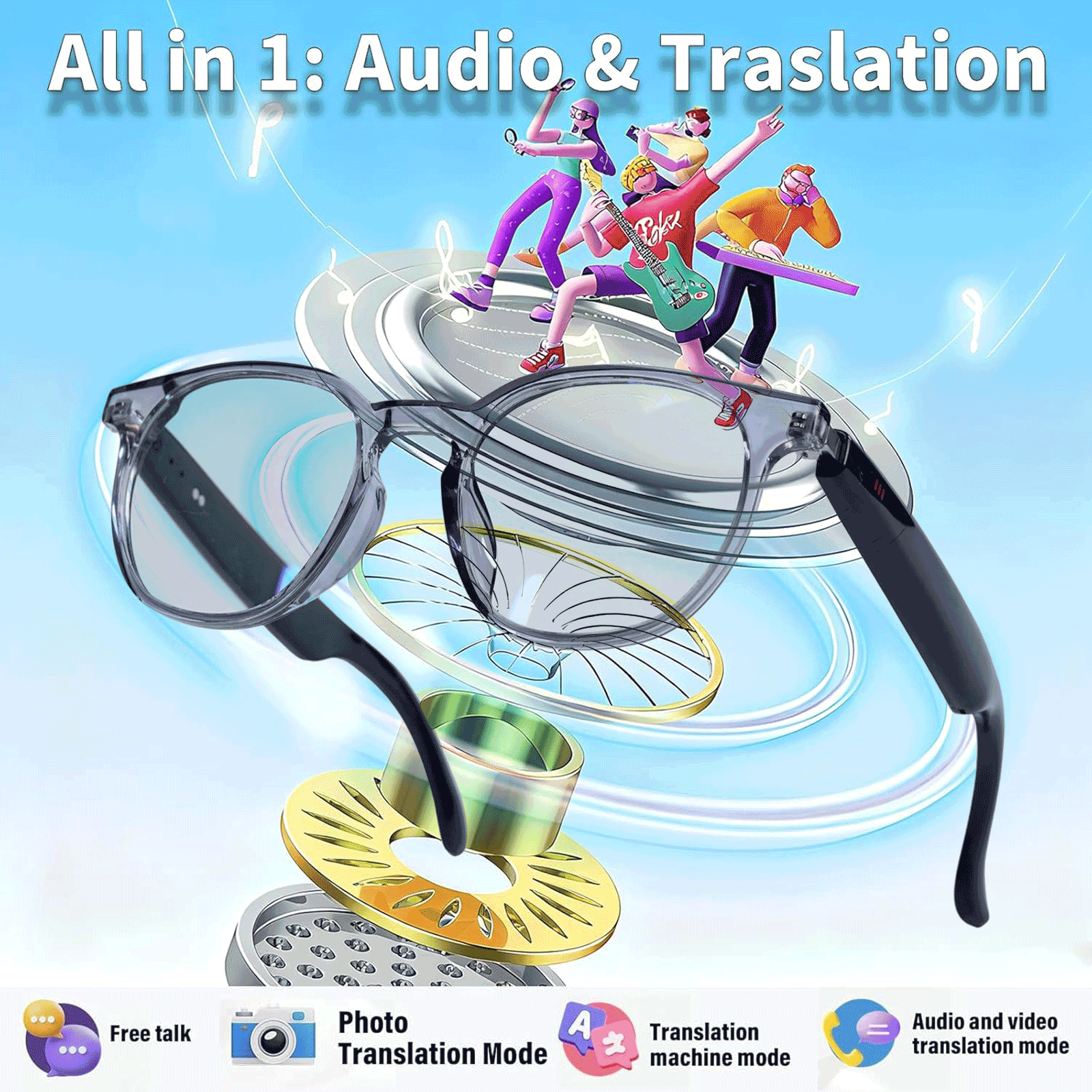 Smart Audio Glasses, Real-Time – Audio Music Hifi recenzja i cena