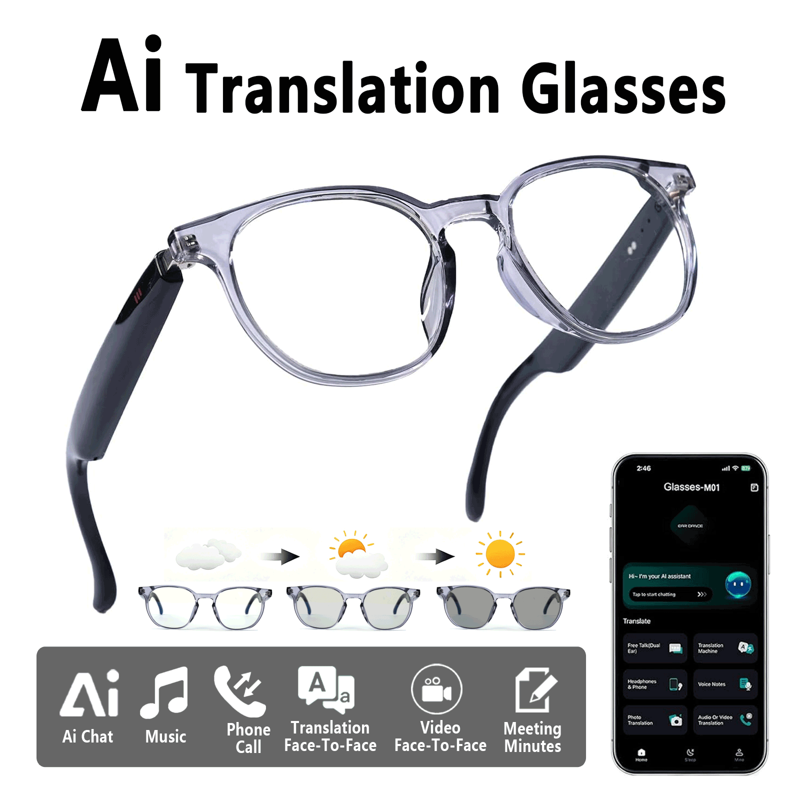 Smart Audio Glasses, Real-Time – Audio Music Hifi recenzja i cena