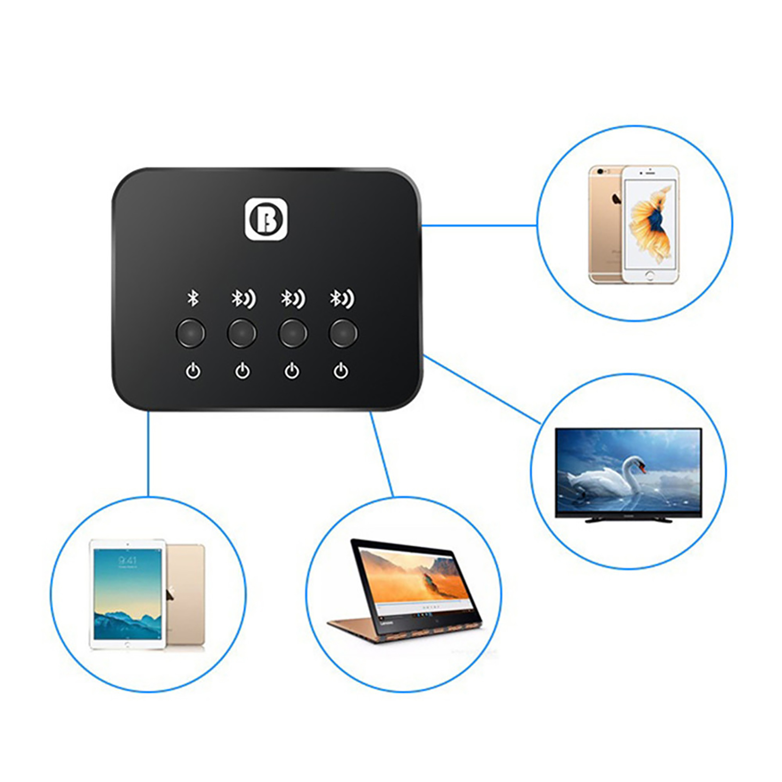 1 to 3 Bluetooth 4.0 Stereo La – Audio And Music Splitter recenzja i cena