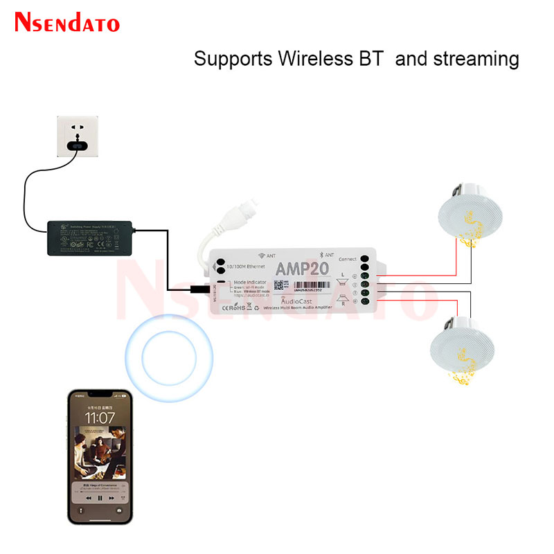 Audiocast AMP20 Wireless Audio – Audio Music Youtube recenzja i cena