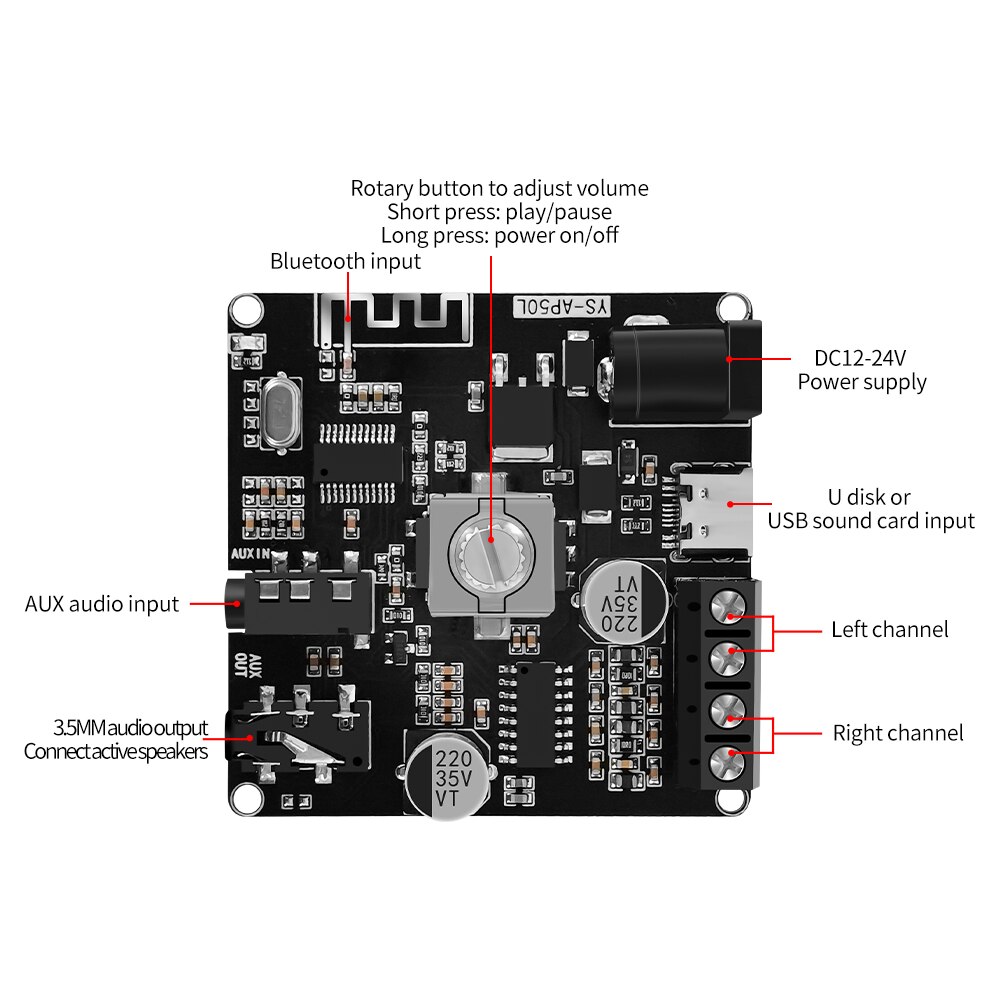 Power Amplifier Board Stereo D – Portable Amplifier Mini recenzja i cena